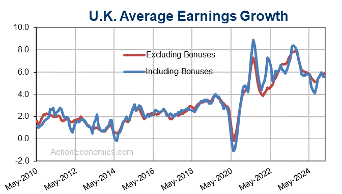 UK, GPTTradeAssist.com