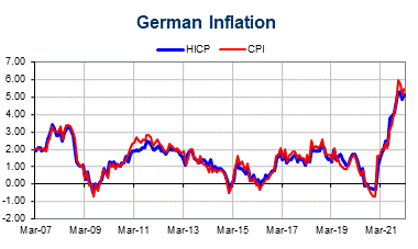 http://www.actioneconomics.com/upload/Eurozone-Econ/DEoverview10_400x250.gif